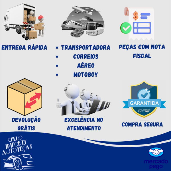 Modulo Sensor De Estacionamento Ford Edge Limited 3.5 2013