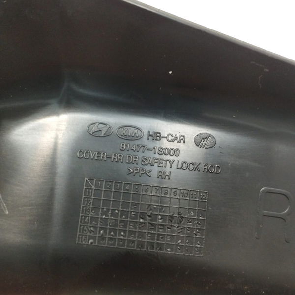 Moldura Fechadura Porta Traseira Direita Hb20 Hatch 2019