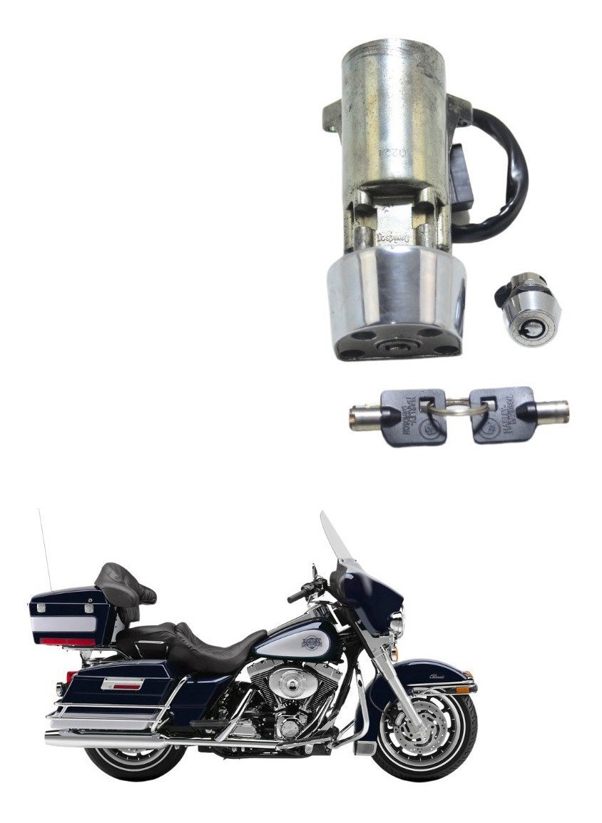Harley-Davidson