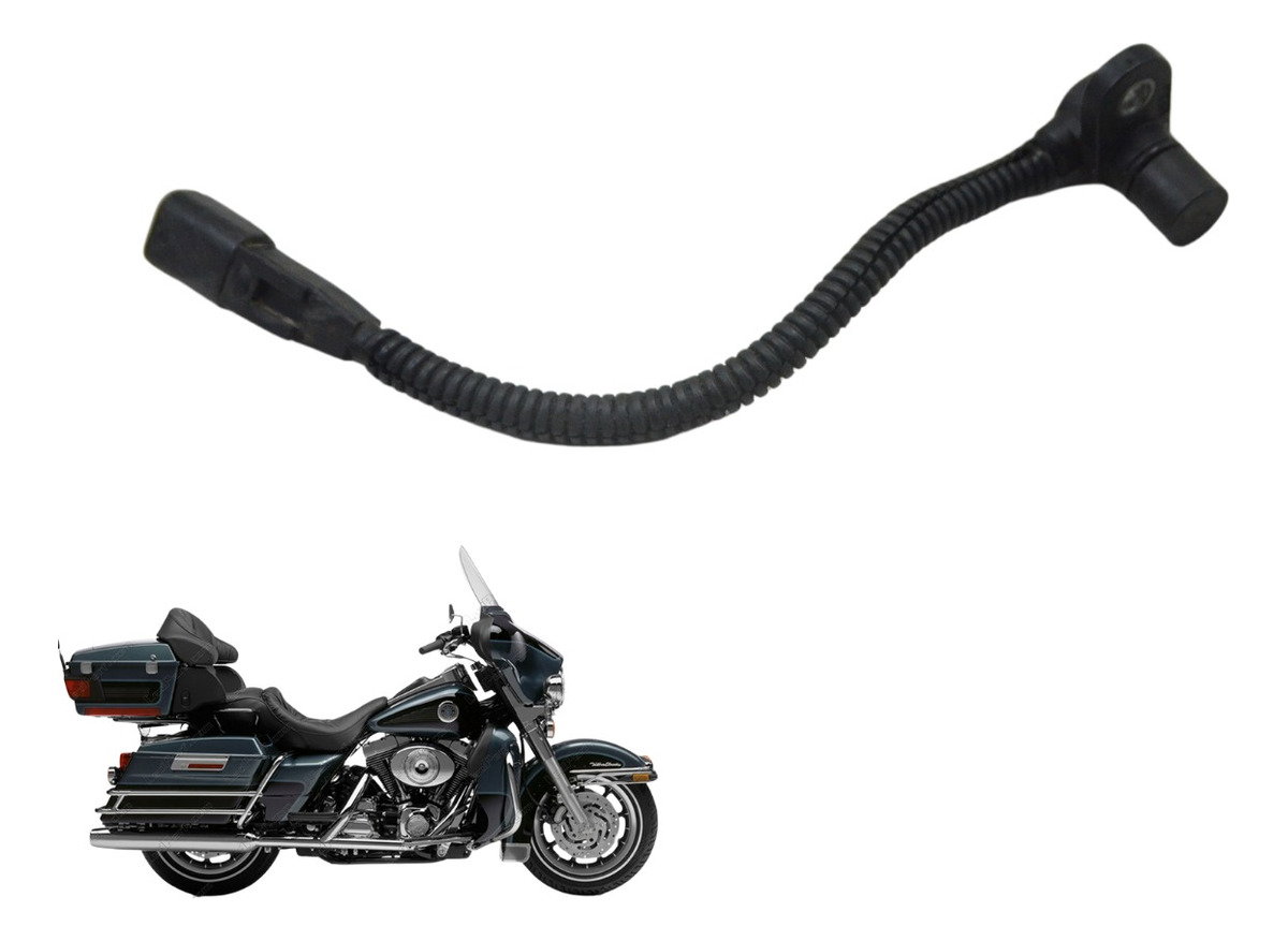Harley-Davidson