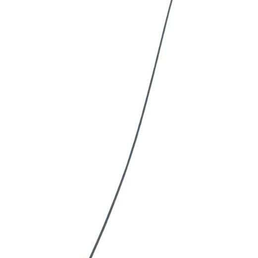 Vareta Nivel Óleo Motor Citroen C3 Peugeot 208 1.5 2014 2015